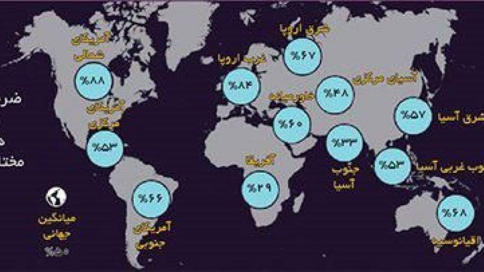 گزارش دانشگاه کالیفرنیا از افزایش بی سابقه کاربران اینترنت در ایران گزارش دانشگاه کالیفرنیا از افزایش بی سابقه کاربران اینترنت در ایران