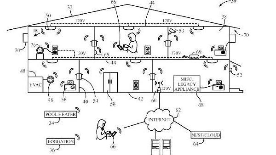 گوگل و آمازون وضعیت روحی کاربران را رصد میکنند گوگل و آمازون وضعیت روحی کاربران را رصد میکنند