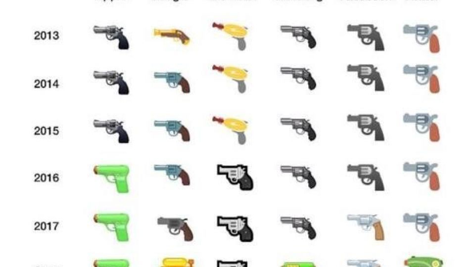 مایکروسافت ایموجی اسلحه را تغییر می دهد مایکروسافت ایموجی اسلحه را تغییر می دهد