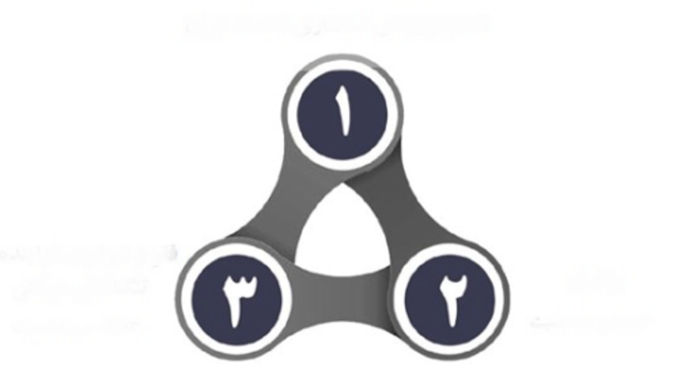 نظام مسایل ایران نظام مسایل ایران