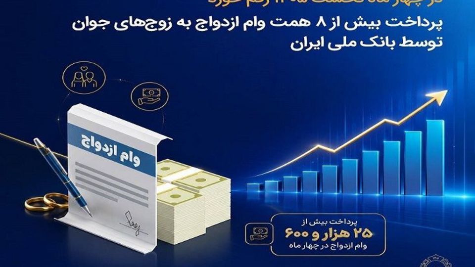 در چهار ماه نخست 1405 رقم خورد؛ پرداخت بیش از 8 همت وام ازدواج به زوج‌های جوان توسط بانک ملی ایران