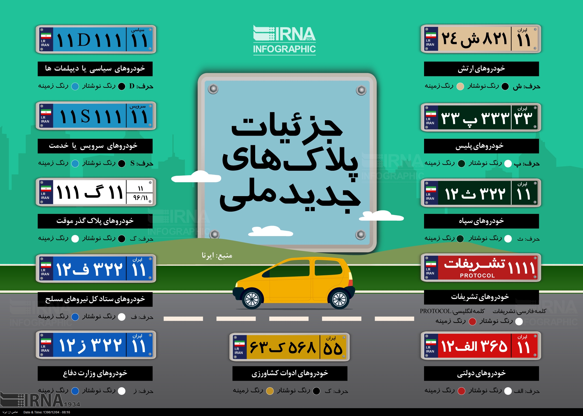 شماره گذاری پلاک خودرو