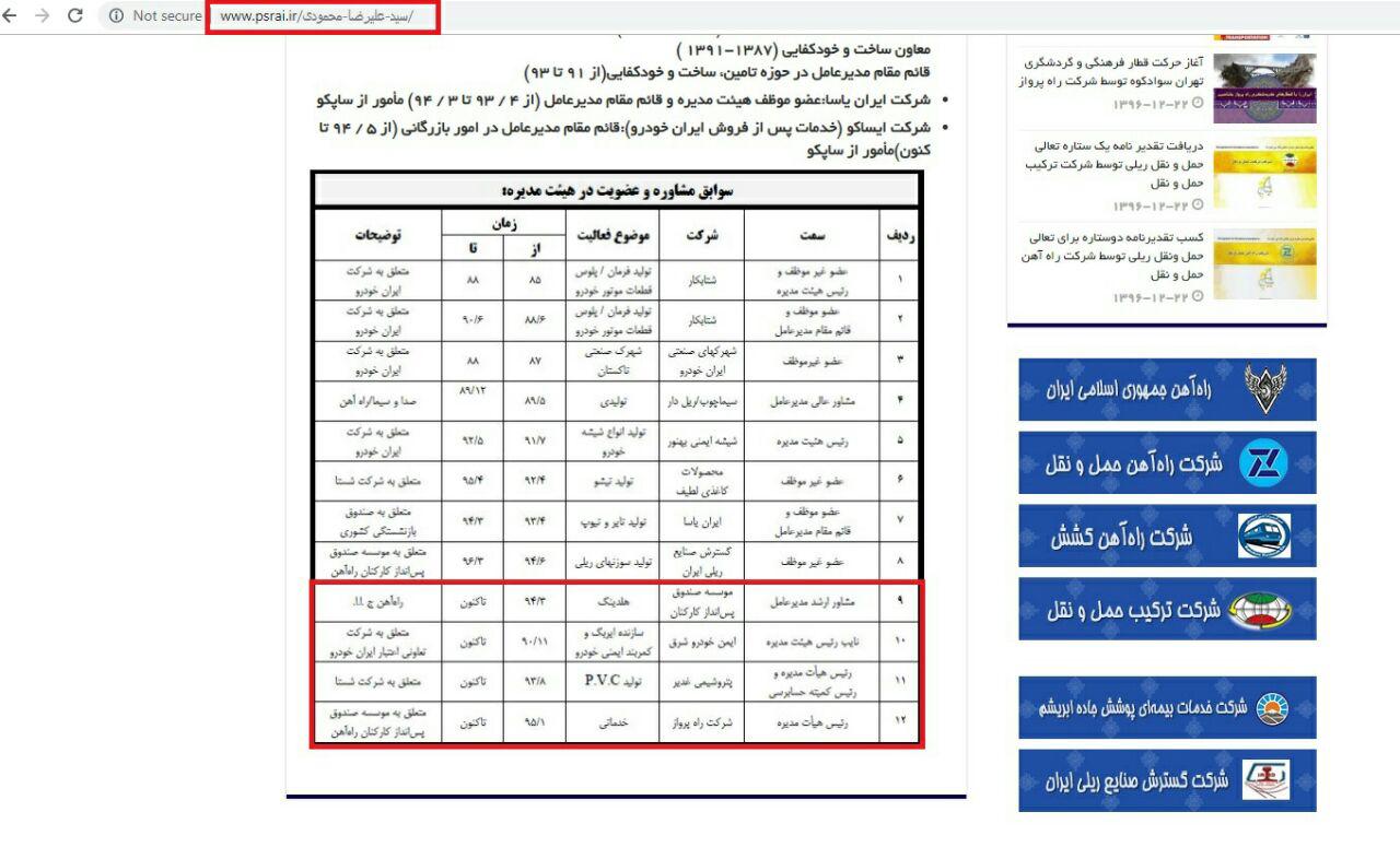 قائم مقام سایپا ، مدیری با ۵ شغل +عکس اعضای هیئت مدیره چه کسانی هستند, افشاگری, پشت پرده چه خبر, پشت پرده خودروسازان, تحصیلات مسئولان, چند شغله ها, چند شغله های دولت روحانی, سید علیرضا محمودی کیست, کله گنده های ایران, مدیران چند شغله