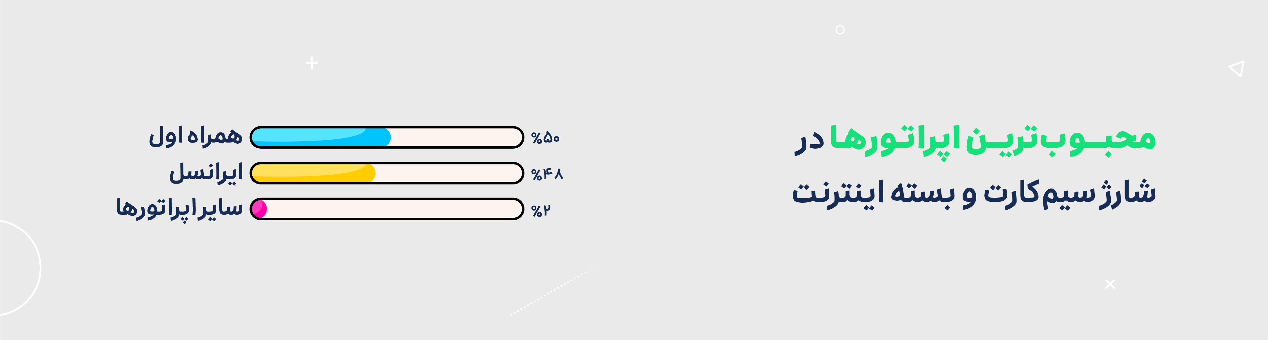 اعداد اعجاب انگیز اسنپ در سال 98 7