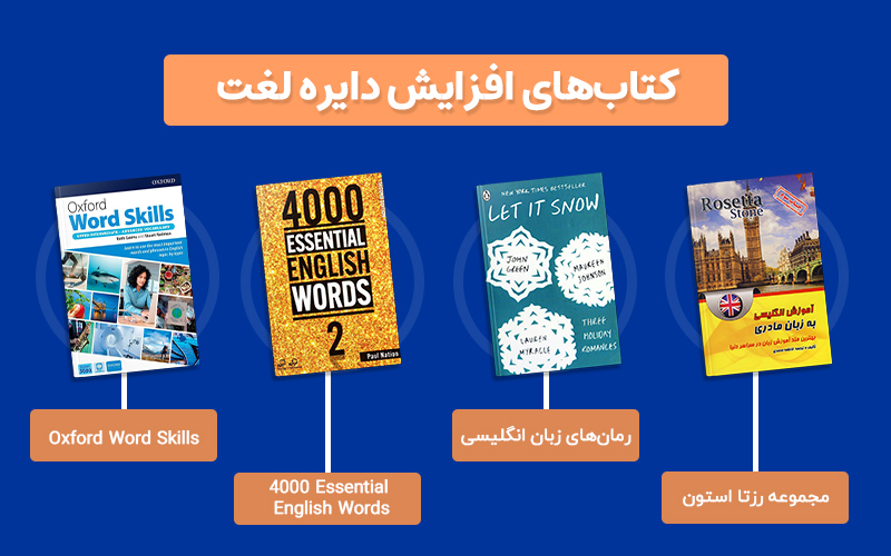 منابع یادگیری زبان انگلیسی