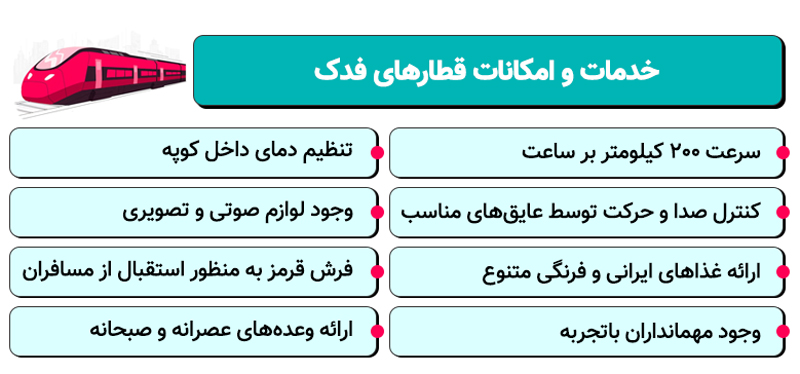 خدمات و امکانات قطارهای فدک