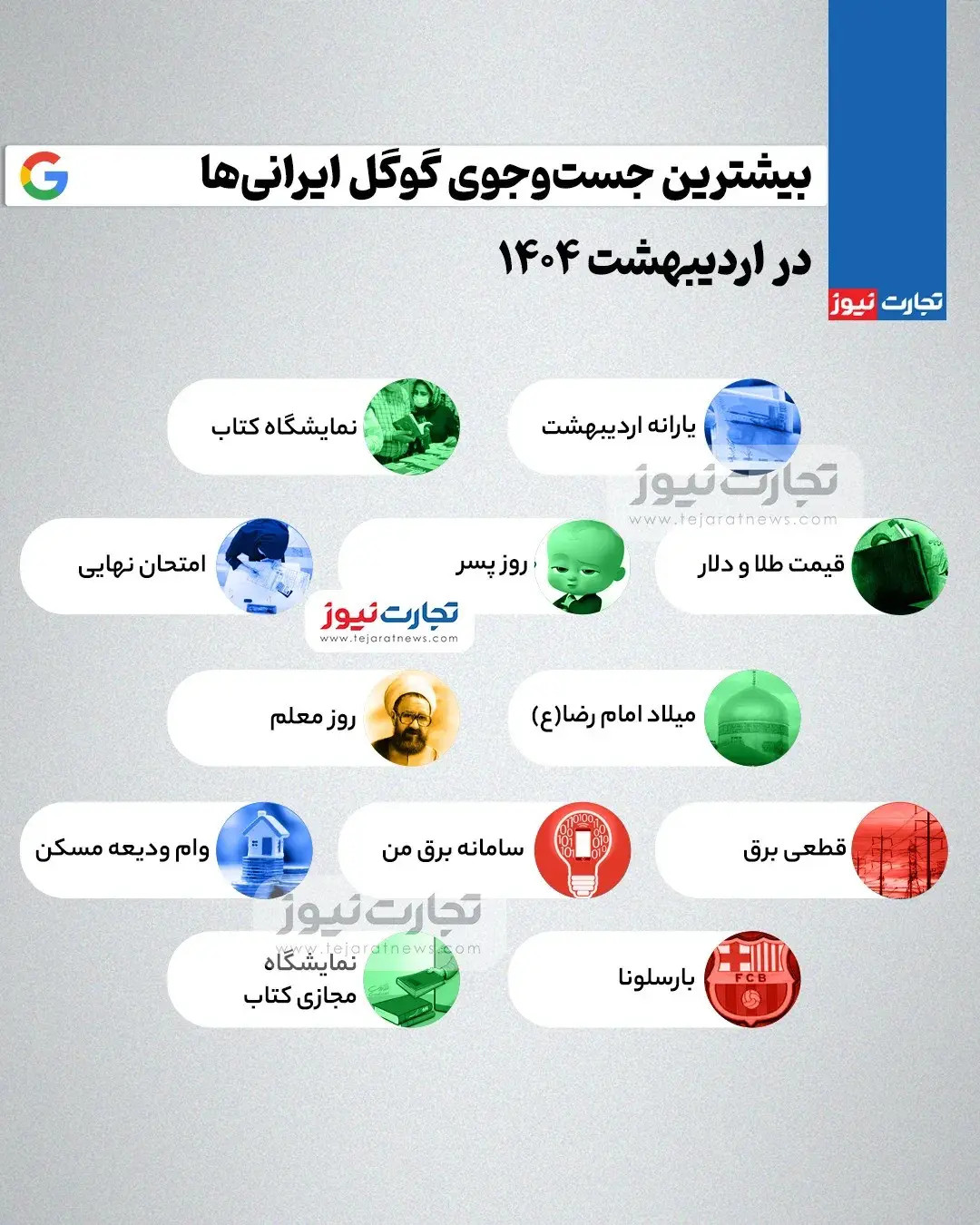 بیشترین کلمات سرچ شده در اردیبهشت 1404