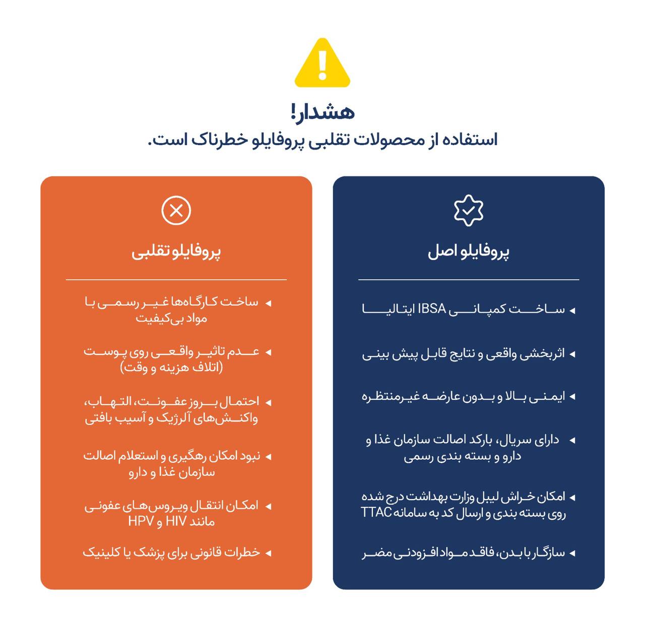 پروفایلو اصل و تقلبی
