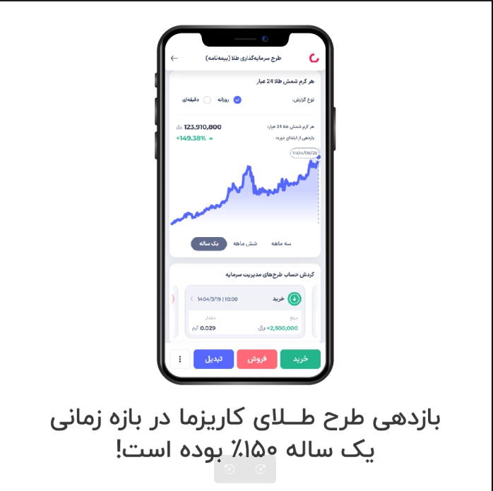 بادزهی طرح طلای کاریزما یکساله