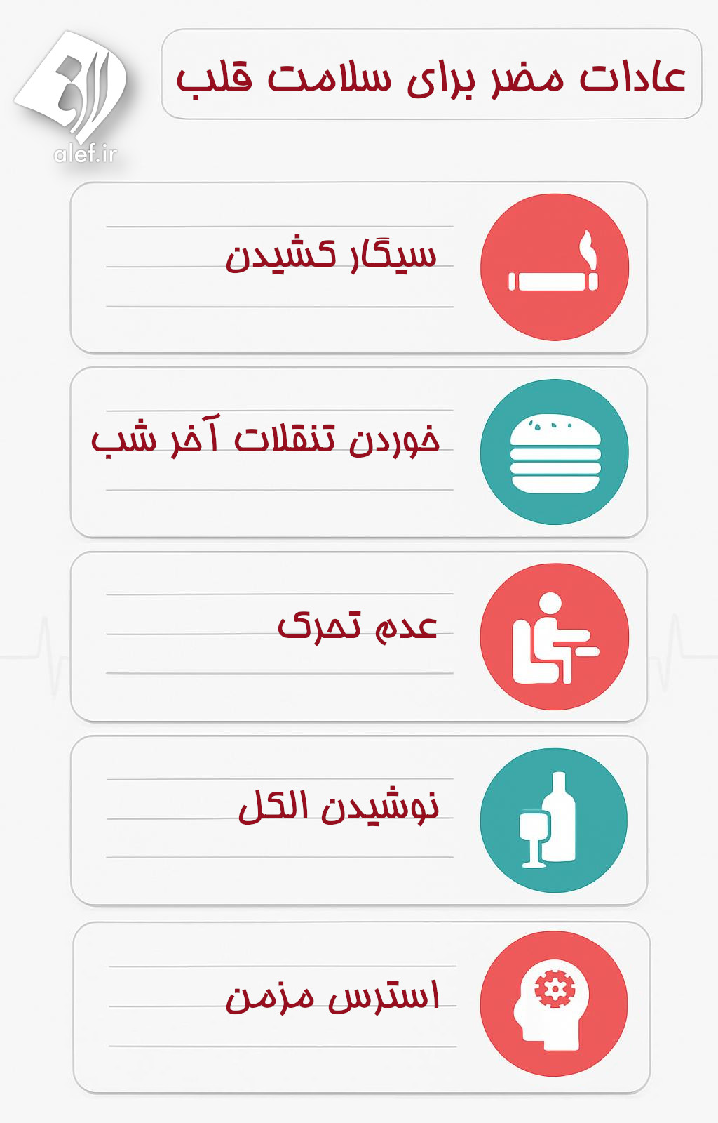 عادات مضر برای سلامت قلب