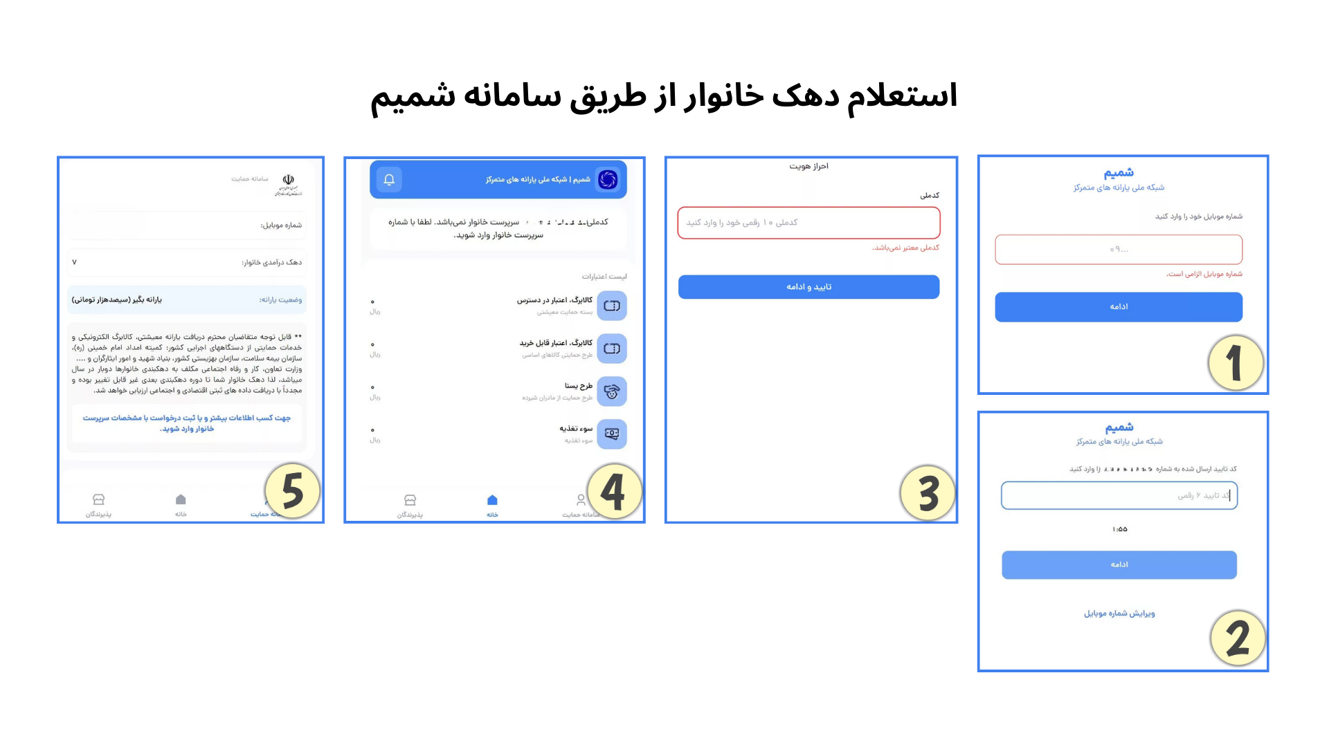 مراحل استعلام دهک در سامانه شمیم