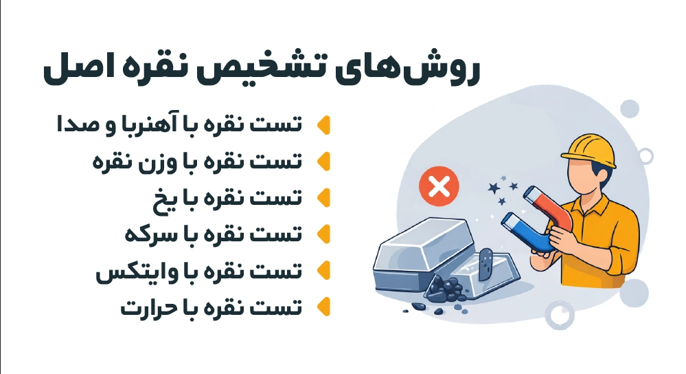 روش&zwnj;های تشخیص نقره اصل