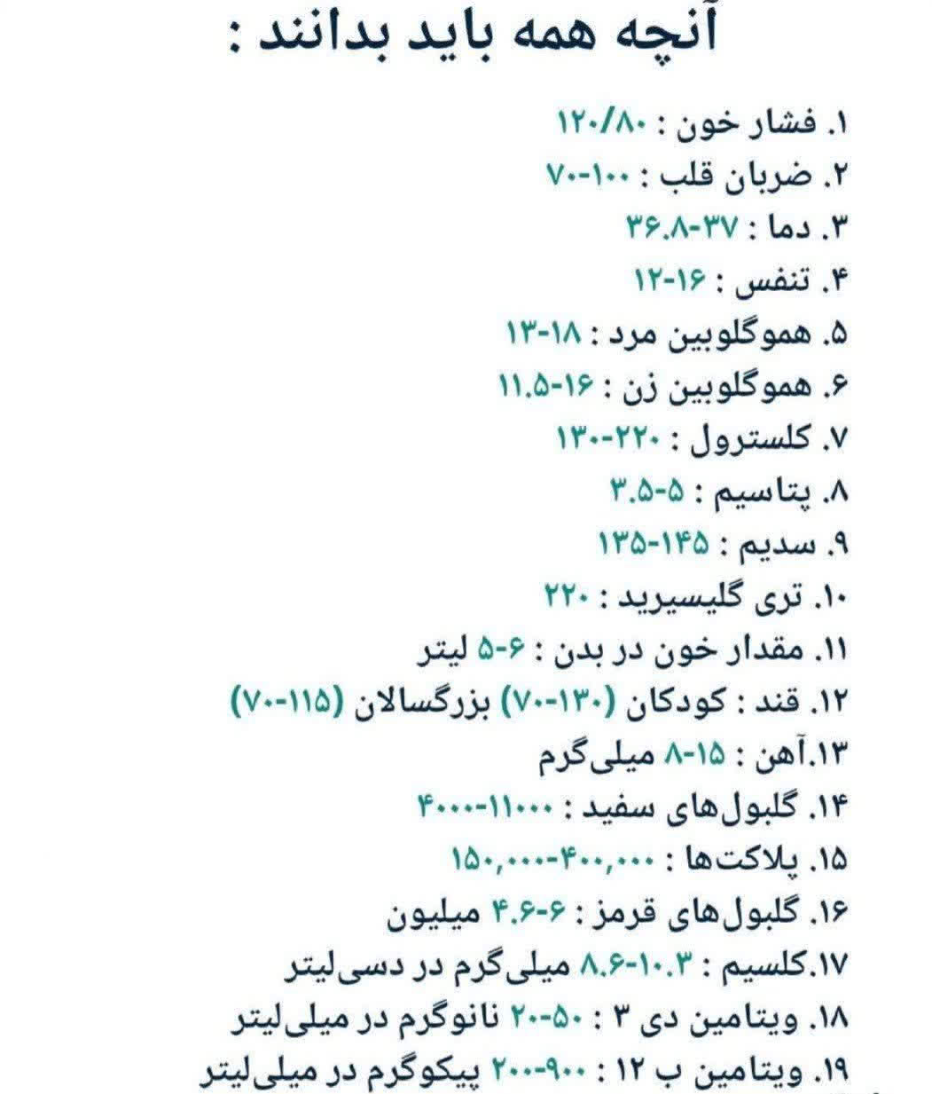 دانستنی پزشکی