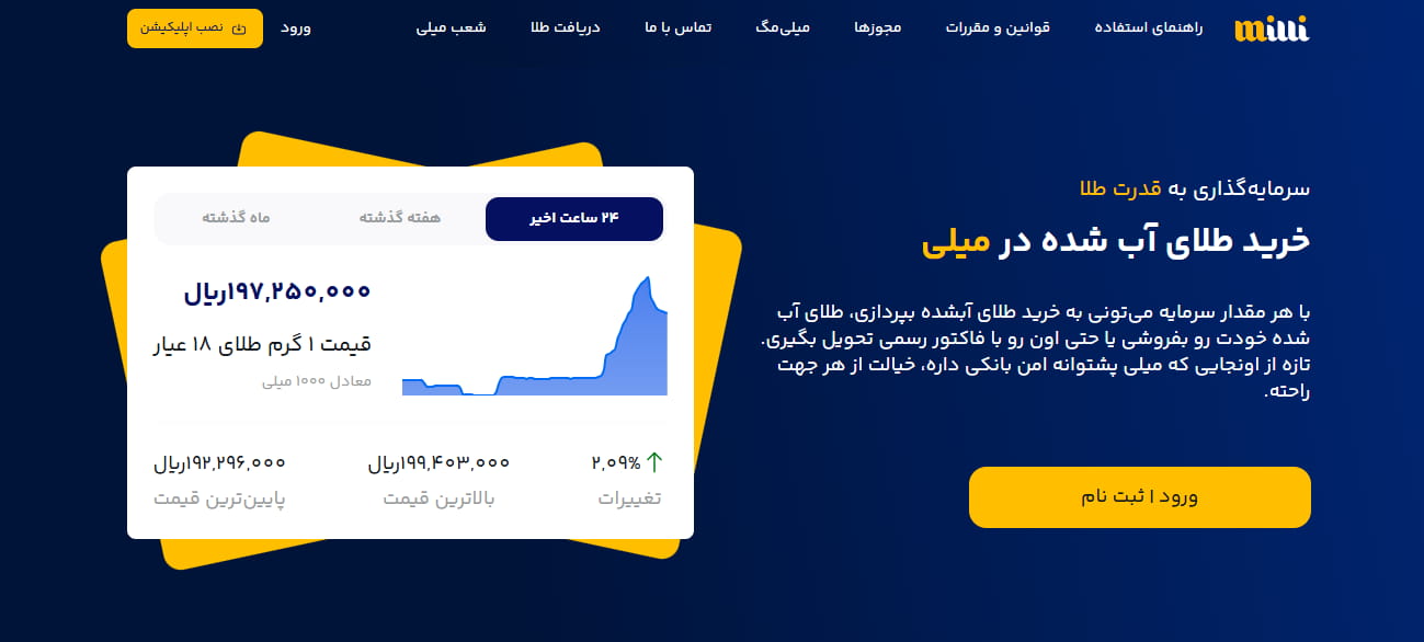 خرید طلای آب شده از میلی