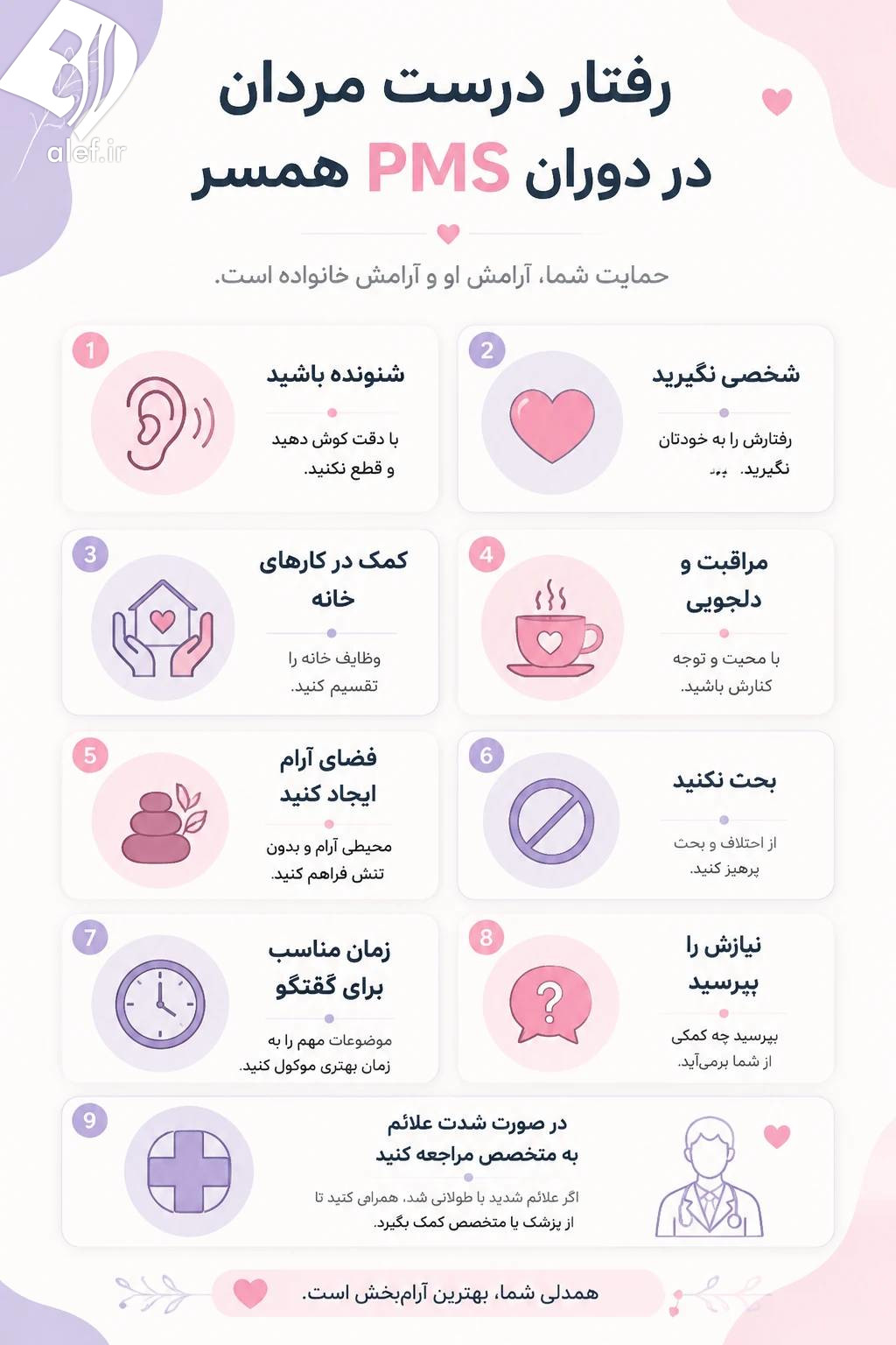 رفتار درست مردان در دوران PMS 