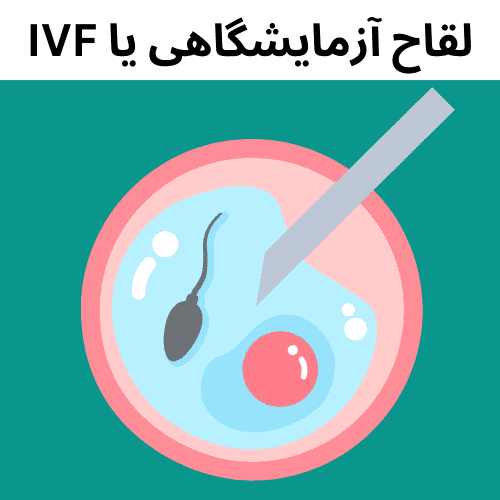 لقاح آزمایشگاهی
