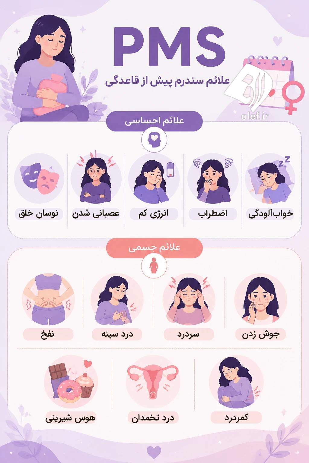 علائم PMS