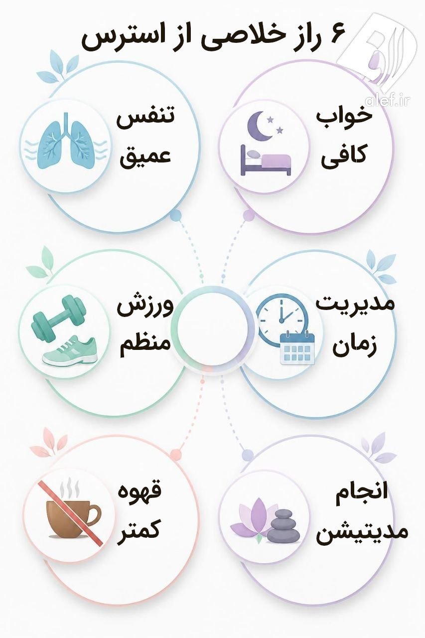 خلاصی از استرس