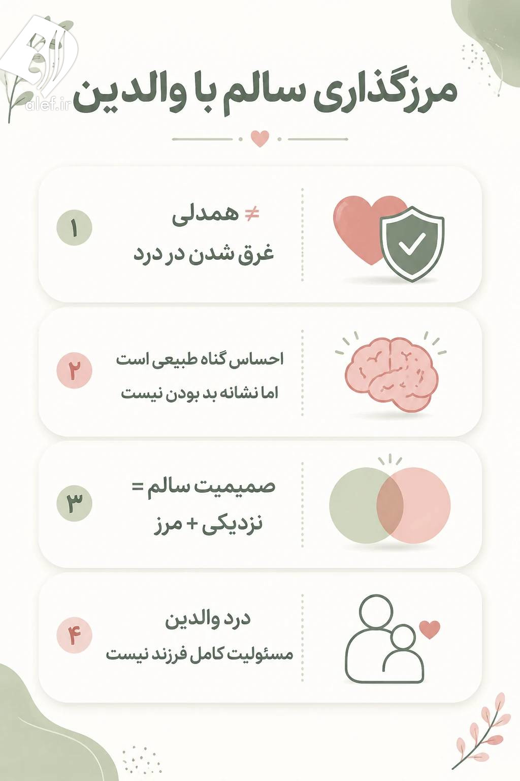 مرزگذاری سالم با والدین
