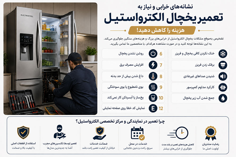 چه عواملی باعث خرابی یخچال الکترواستیل میشوند؟