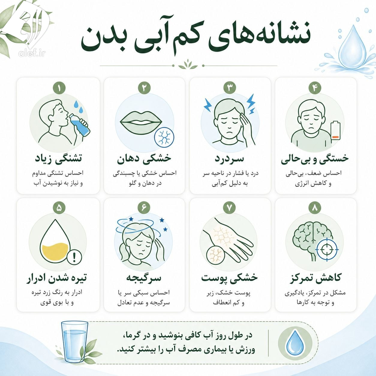نشانههای کمآبی بدن