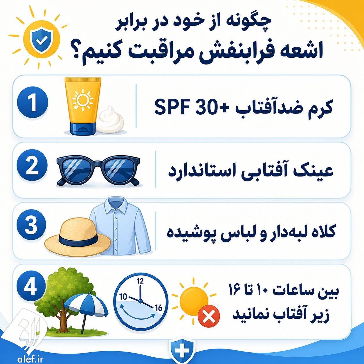 مراقبت در برابر اشعه فرابنفش