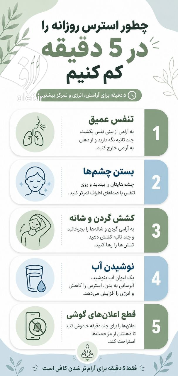 روش&zwnj;های کاهش استرس