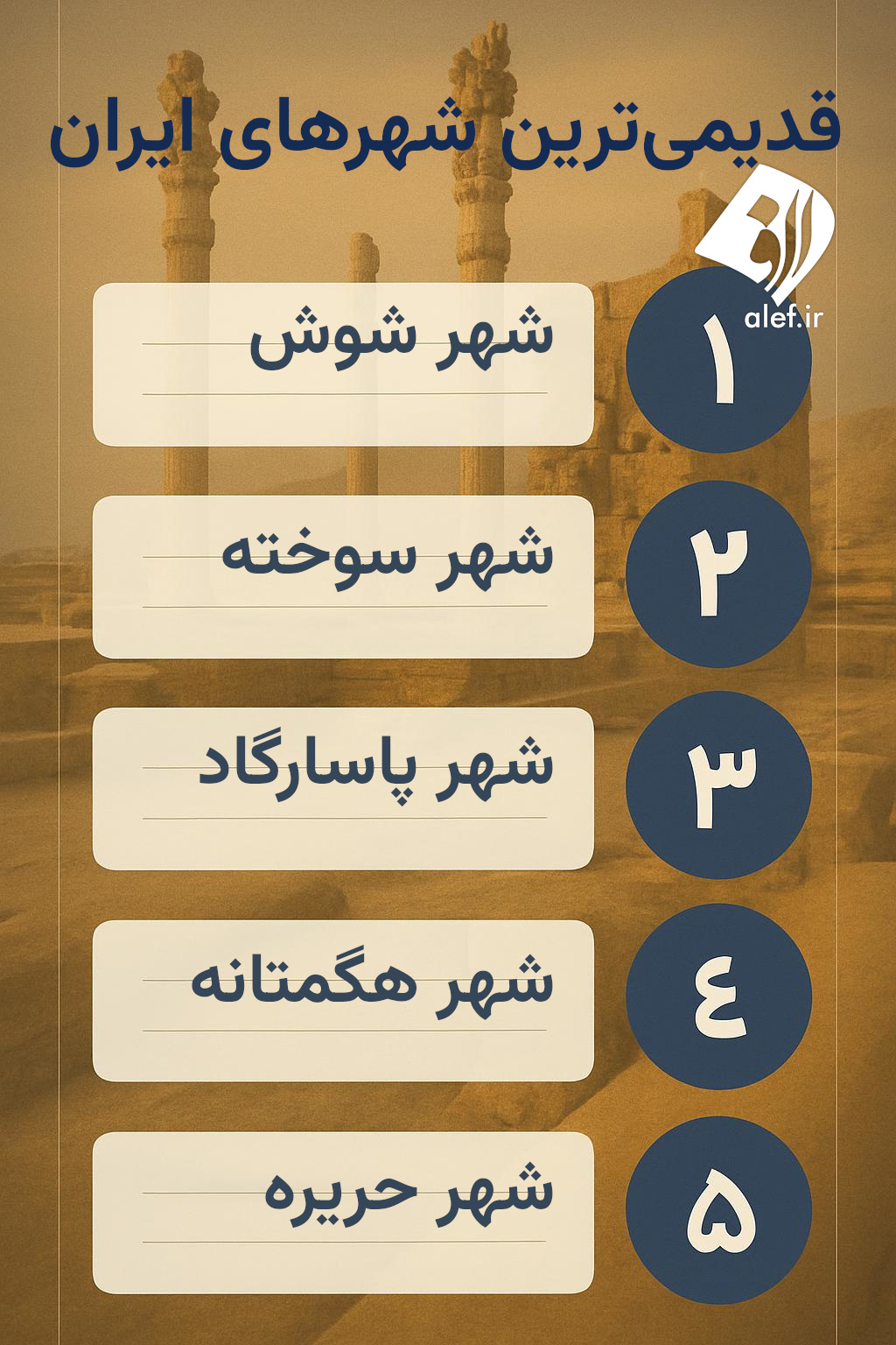قدیمی ترین شهرهای ایران