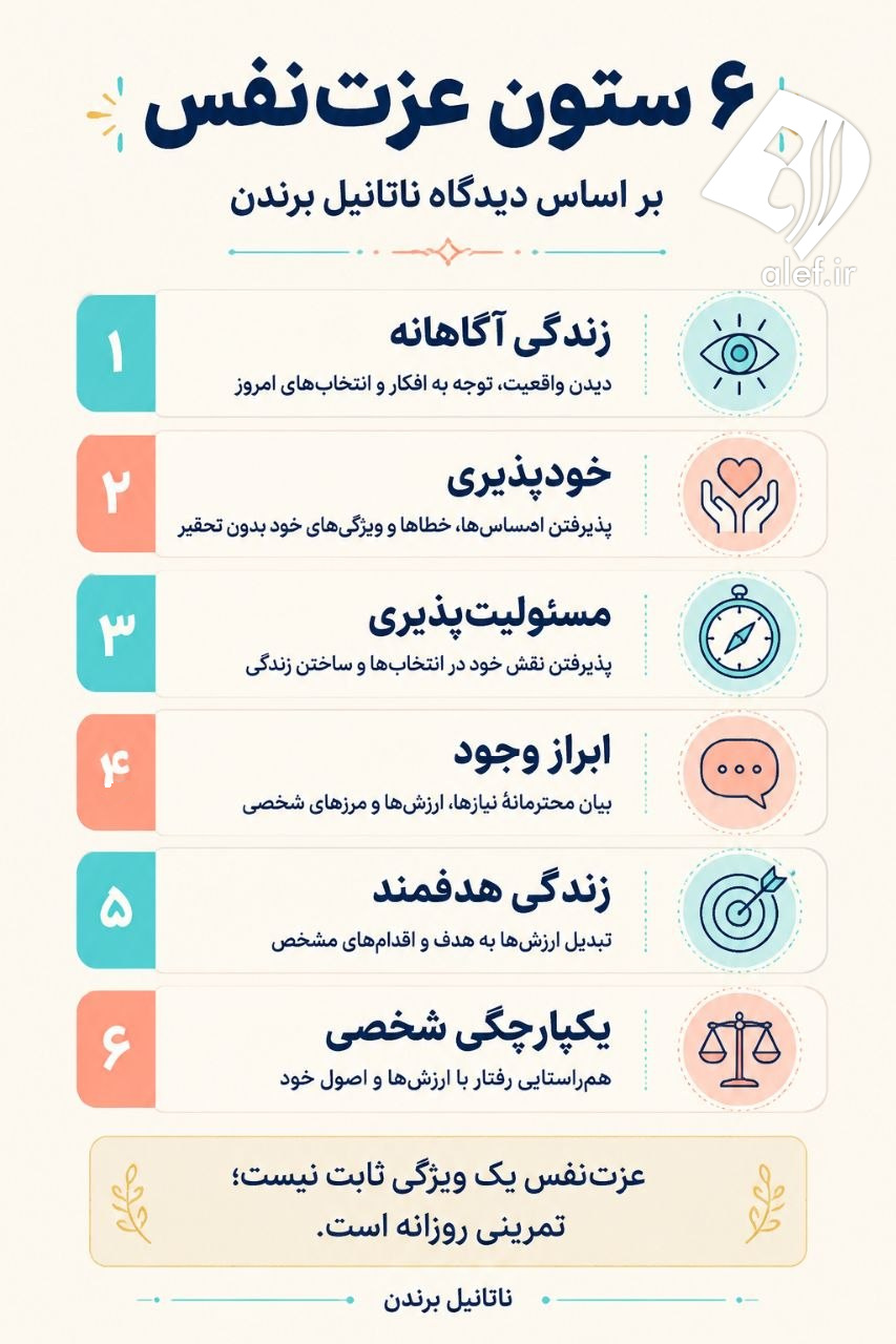 ۶ ستون عزت نفس