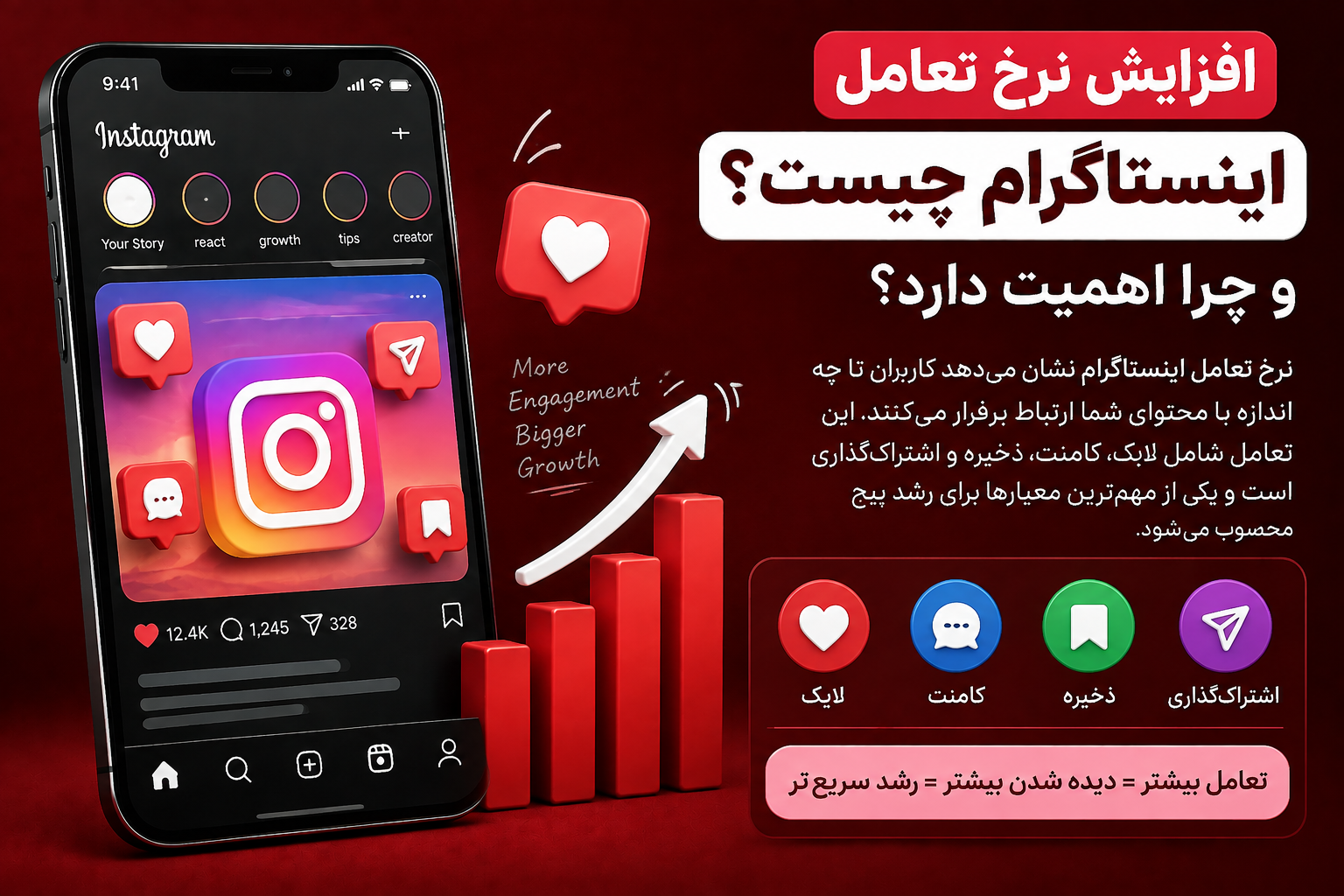 افزایش نرخ تعامل اینستاگرام