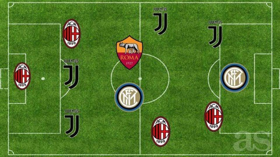 ۱۱ خرید برتر در فوتبال ایتالیا ۱۱ خرید برتر در فوتبال ایتالیا