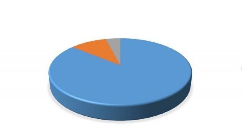 روحانی به فکر ترمیم اعتبارش باشد روحانی به فکر ترمیم اعتبارش باشد