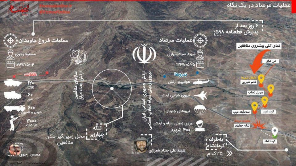 عملیات مرصاد در یک نگاه 