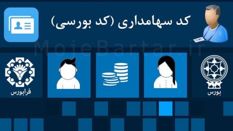 چگونه کد بورسی دریافت کنیم؟ + تصاویر چگونه کد بورسی دریافت کنیم؟ + تصاویر