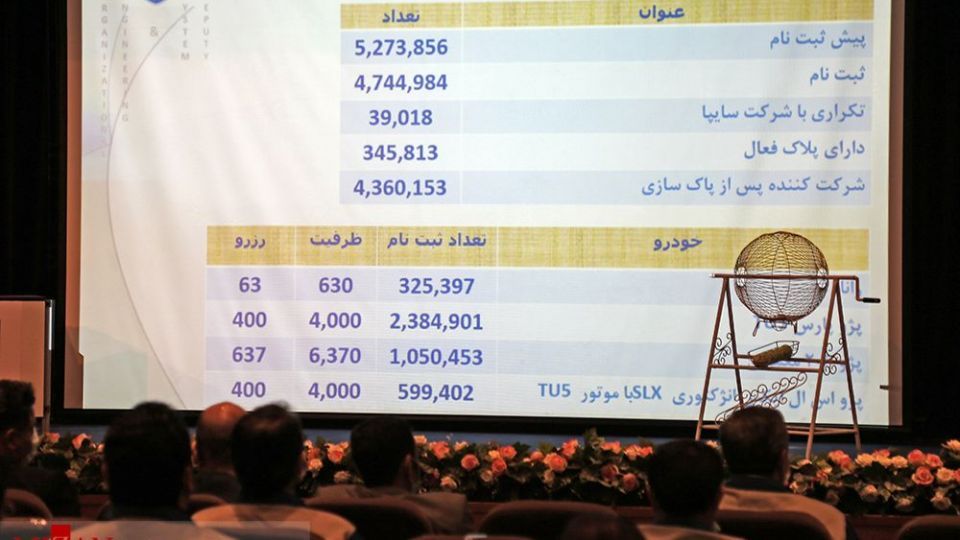 مراسم قرعه‌کشی فروش فوق‌العاده محصولات ایران خودرو