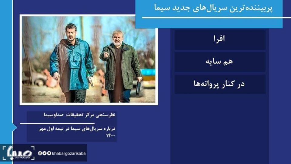«افرا» صدرنشین سریال‌های جدید شد/ «دلدادگان» بین پربیننده‌ها