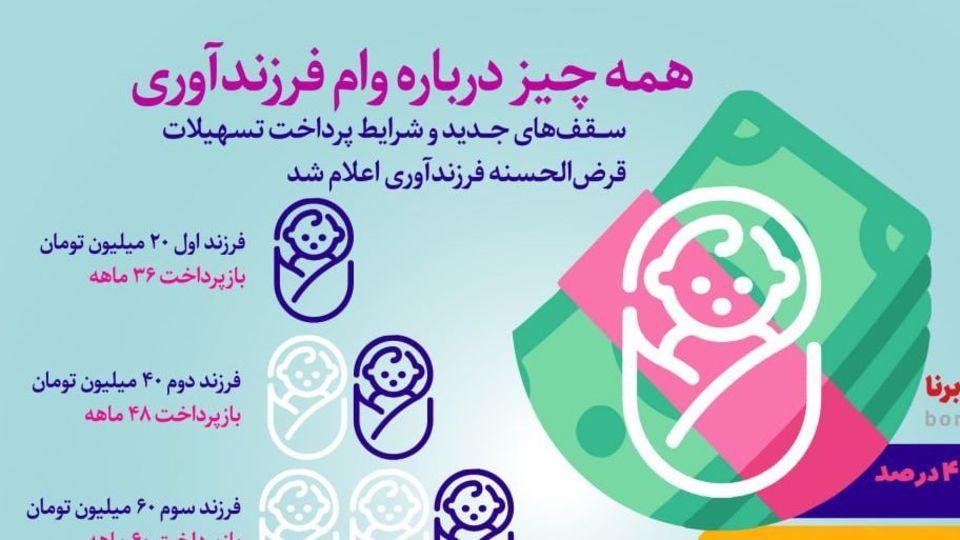 اینفوگرافیک| همه چیز درباره وام فرزندآوری