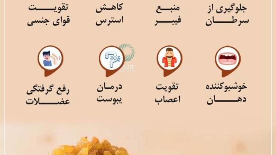 اینفوگرافیک | فواید کشمش