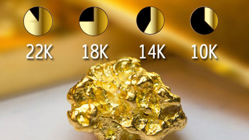 راحتترین روش تشخیص عیار طلا راحتترین روش تشخیص عیار طلا