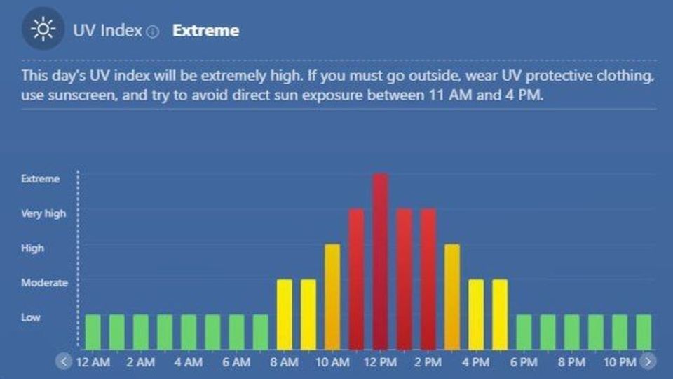 هشدار فرابنفش در تهران + عکس هشدار فرابنفش در تهران + عکس