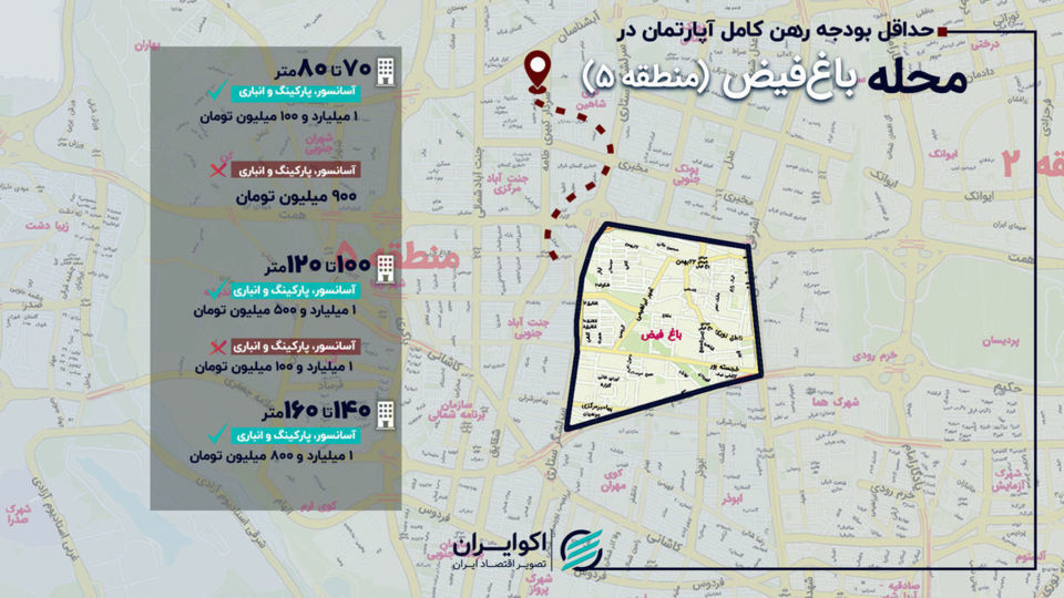 رهن کامل آپارتمان، تا ۴ میلیارد تومان ناقابل! رهن کامل آپارتمان، تا ۴ میلیارد تومان ناقابل!