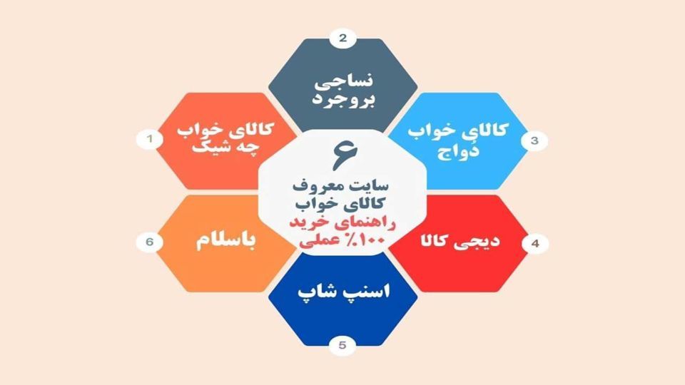 مقایسه ۶ سایت معروف کالای خواب | راهنمای خرید ۱۰۰٪ عملی مقایسه ۶ سایت معروف کالای خواب | راهنمای خرید ۱۰۰٪ عملی