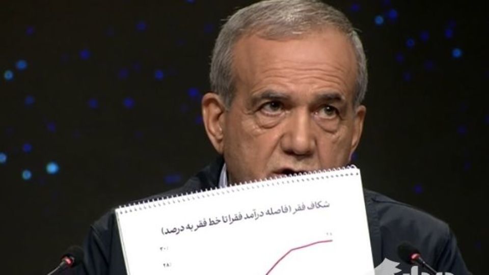 فرسایش گفتمانی اصلاحات فرسایش گفتمانی اصلاحات