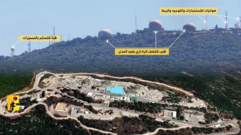 پایگاههای نظامی رژیم صهیونیستی زیر آتش موشکهای حزبالله پایگاههای نظامی رژیم صهیونیستی زیر آتش موشکهای حزبالله