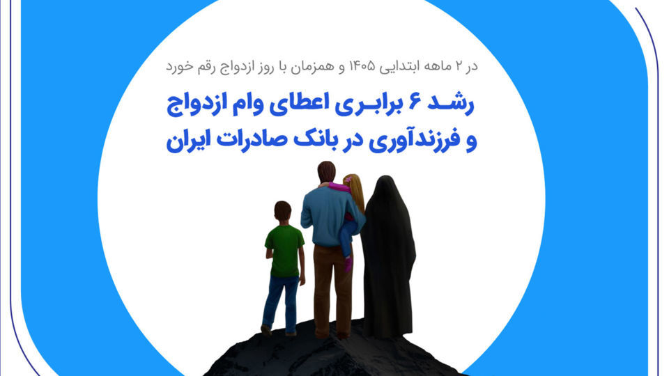 رشد ۶ برابری اعطای وام ازدواج و فرزندآوری در بانک صادرات ایران رشد ۶ برابری اعطای وام ازدواج و فرزندآوری در بانک صادرات ایران
