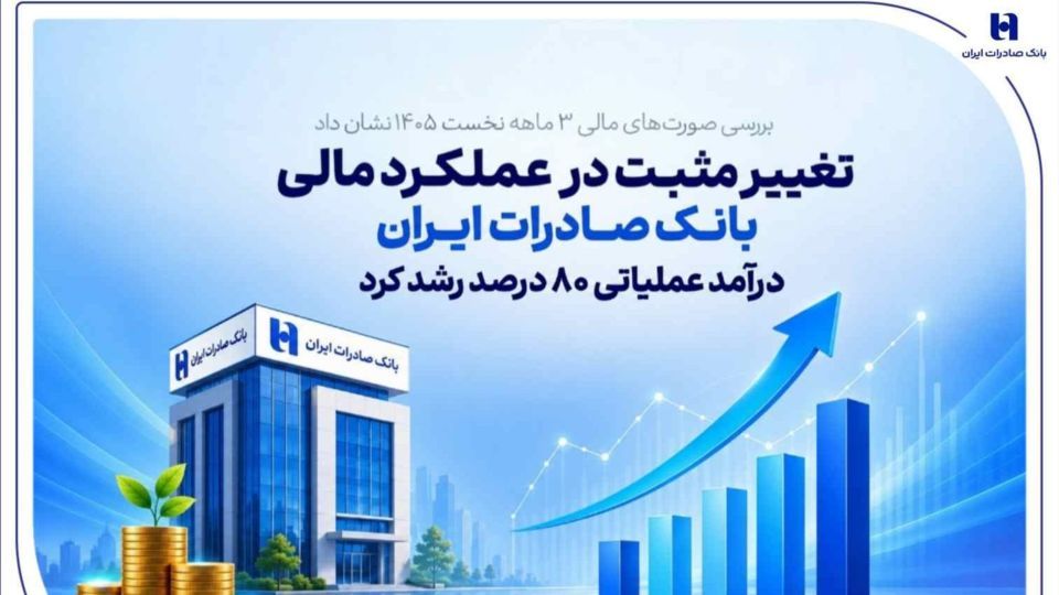 تغییر مثبت در عملکرد مالی بانک صادرات ایران/ درآمد عملیاتی ۸۰ درصد رشد کرد تغییر مثبت در عملکرد مالی بانک صادرات ایران/ درآمد عملیاتی ۸۰ درصد رشد کرد