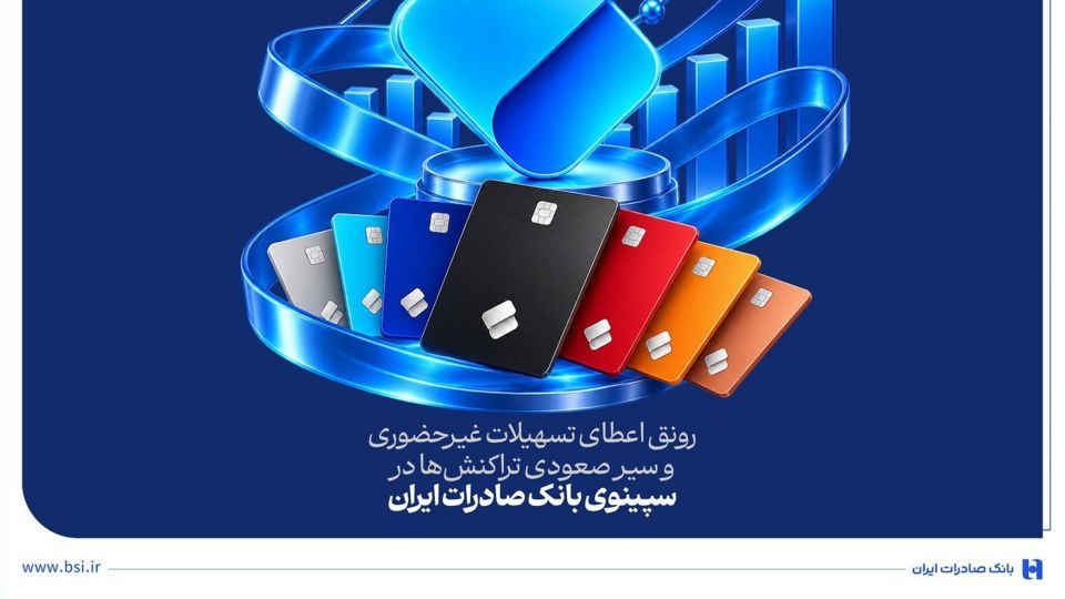 رونق اعطای تسهیلات غیرحضوری و سیر صعودی تراکنشها در سپینوی بانک صادرات ایران رونق اعطای تسهیلات غیرحضوری و سیر صعودی تراکنشها در سپینوی بانک صادرات ایران