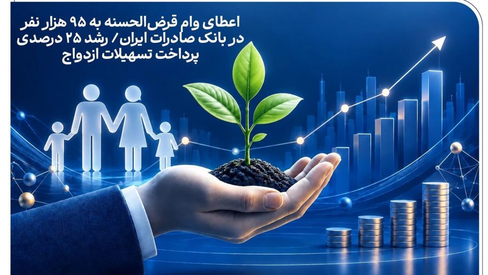 اعطای وام قرضالحسنه به ۹۵ هزار نفر در بانک صادرات ایران/ رشد ۲۵ درصدی پرداخت تسهیلات ازدواج اعطای وام قرضالحسنه به ۹۵ هزار نفر در بانک صادرات ایران/ رشد ۲۵ درصدی پرداخت تسهیلات ازدواج