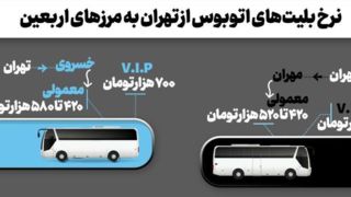 نرخ بلیت‌های اتوبوس از تهران به مرزهای اربعین