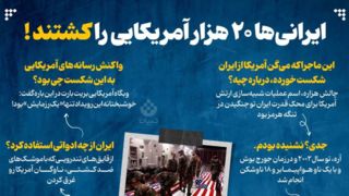 روزی که ایرانی‌ها ۲۰ هزار نفر را در تنگه هرمز کشتند!